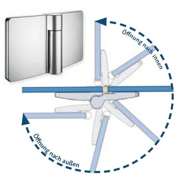 HSK Aperto Drehtür Pendelbar An Nebenteil In Nische 120 Cm Anschlag Links 4 HSK Aperto Drehtür Pendelbar An Nebenteil In Nische 120 Cm Anschlag Links – Bild 2