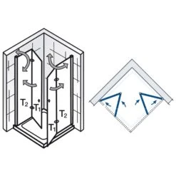 HSK Exklusiv Eckeinstieg Mit Drehfalttür 100 X 100 X 200 Cm Mit Scharniere Softcube