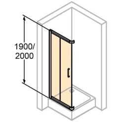 HÜPPE Classics 2 Gleittüreckeinstieg 2-teilig 75 X 190 Cm, Glas Ohne Anti-Plaque -Moderne Duschtüren Verkäufe hersteller hueppe classics 2 gleittuereckeinstieg teilig 1548111