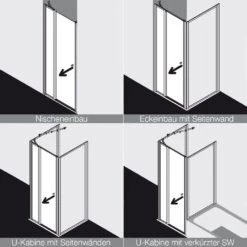 Kermi Nova 2000 Schwingtür 90 X 185 Cm Mit Einem Festfeld